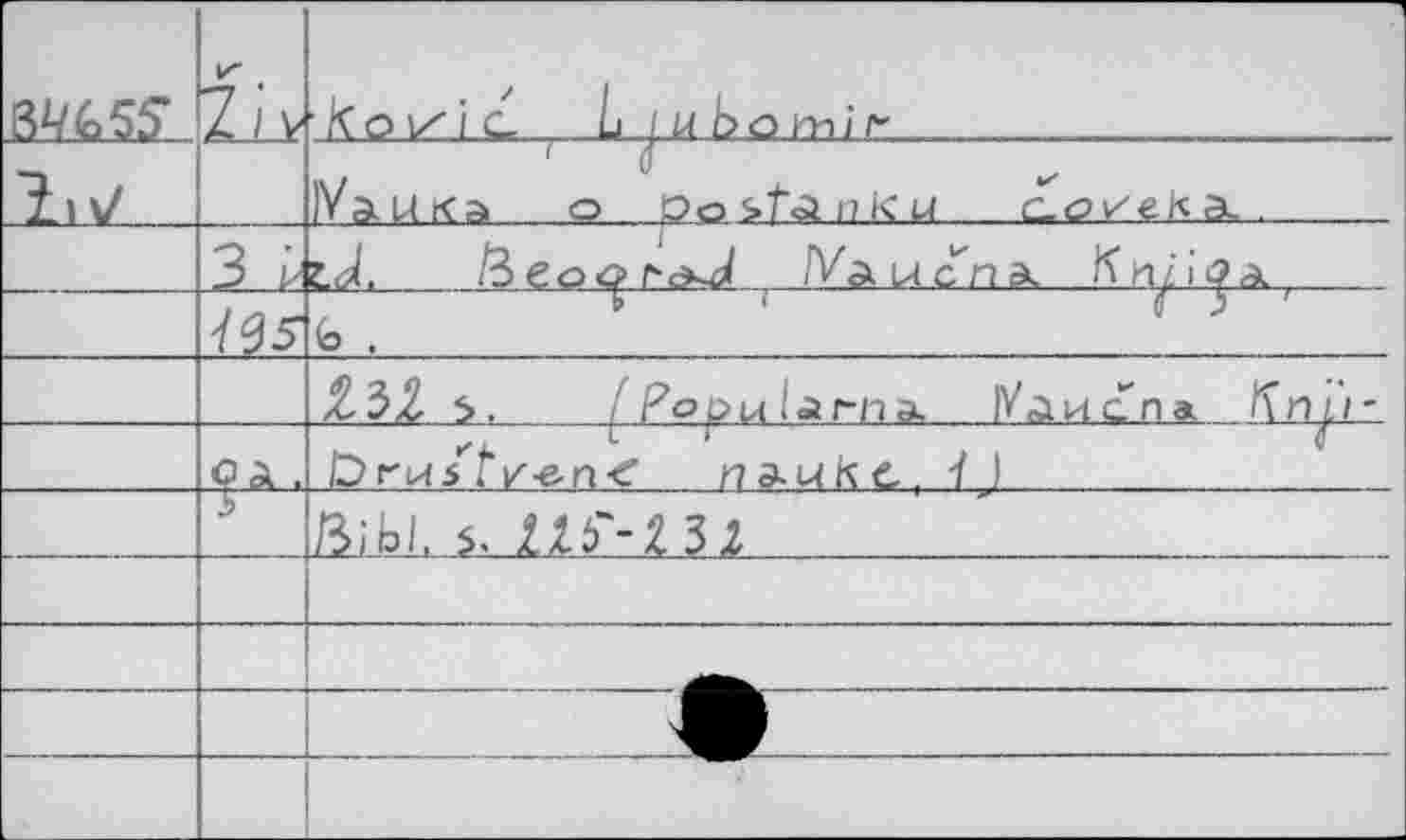 ﻿	ïl^	ko iz i c L j M bomir
îiV		IVàUKa о DosMnKU ûO/eKà.
	3 p	lJ, /ЗеооЛА^. tVàiAcnz. Kn/i<?a
		
		5.	/ popu brna. JV^HGna. ftnù-
		1	l*	l	c 0ги5Г/еп<Г r?3-uKe, ï )
	J	Bibl. i.lli'-îiz
		
		
		
		